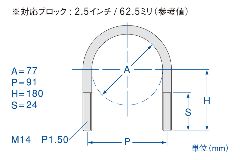 Genb ブロック Uボルトセット 3.5インチ サーフェスロックUボルト ［エクストラロング］ SDBUXH - Genb