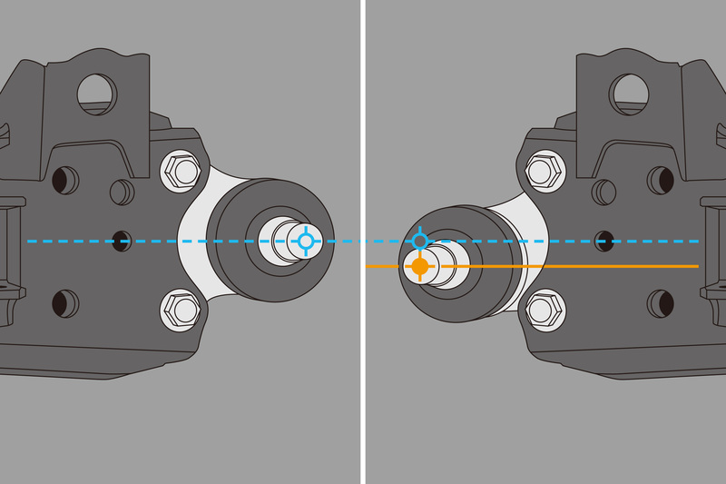 ロアアームにセットできる限界まで後方へセットバック。
※純正ロアボールジョイント（左）との比較。