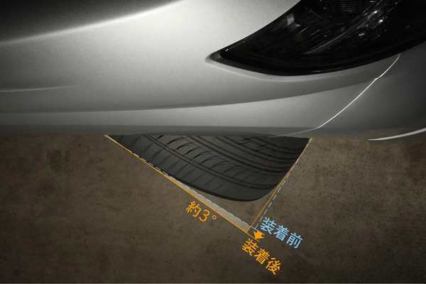 タイヤ切れ角が片側で約3度増加。