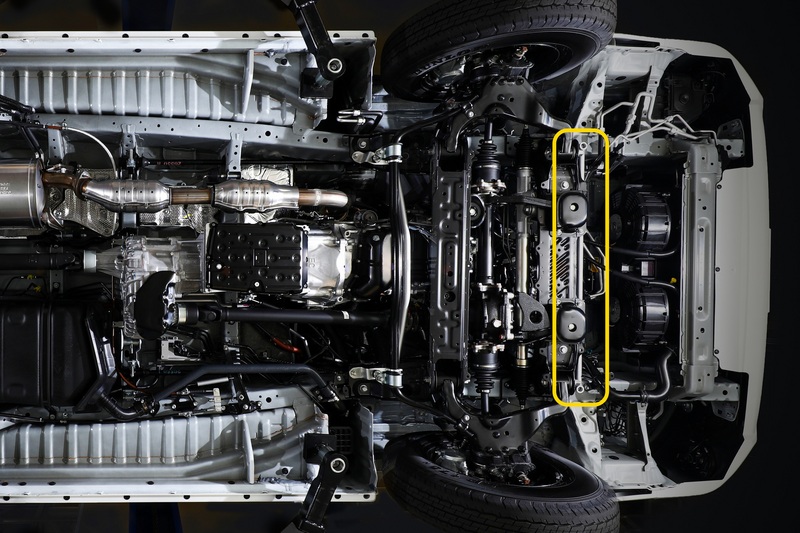 簡単ボルトオン装着でプラットホームを手軽に補強。