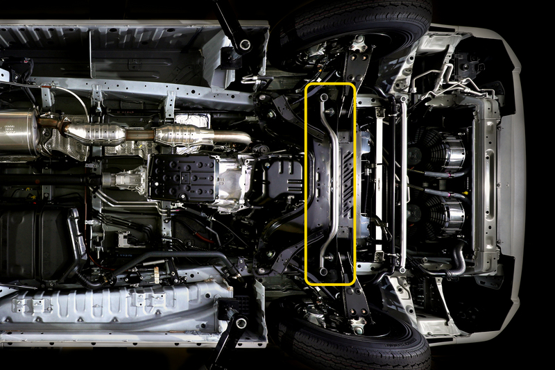 簡単ボルトオン装着でプラットホームを手軽に補強。