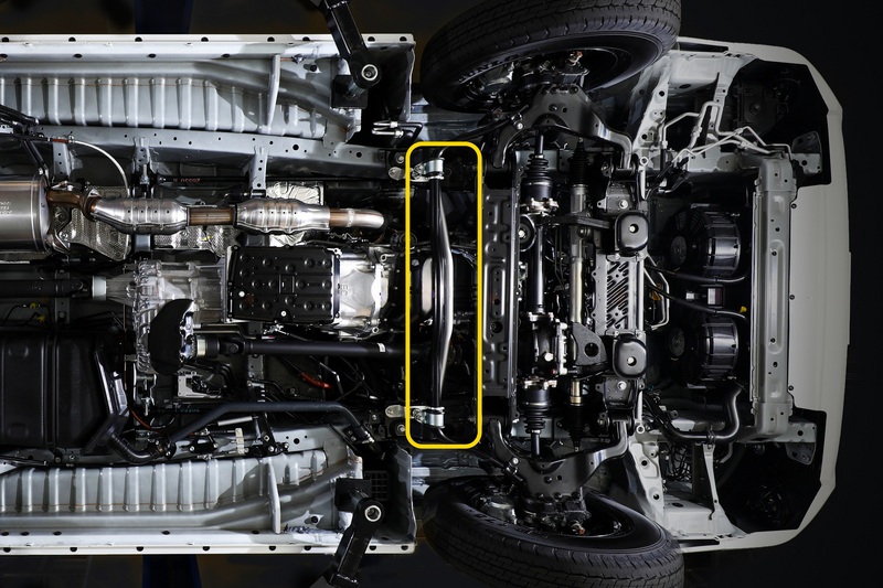 簡単ボルトオン装着でプラットホームを手軽に補強。