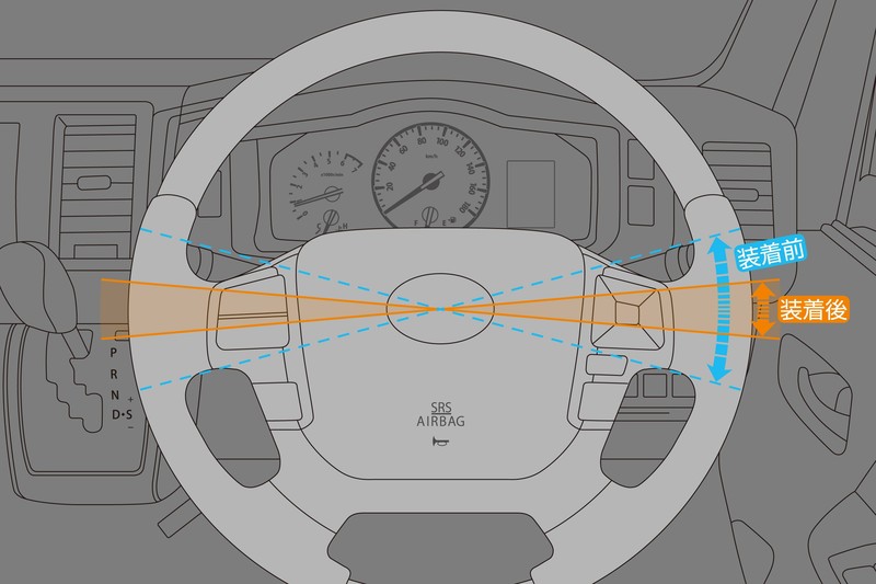 走行時の修正舵角減少は、長時間運転における疲労軽減にも効果アリ。