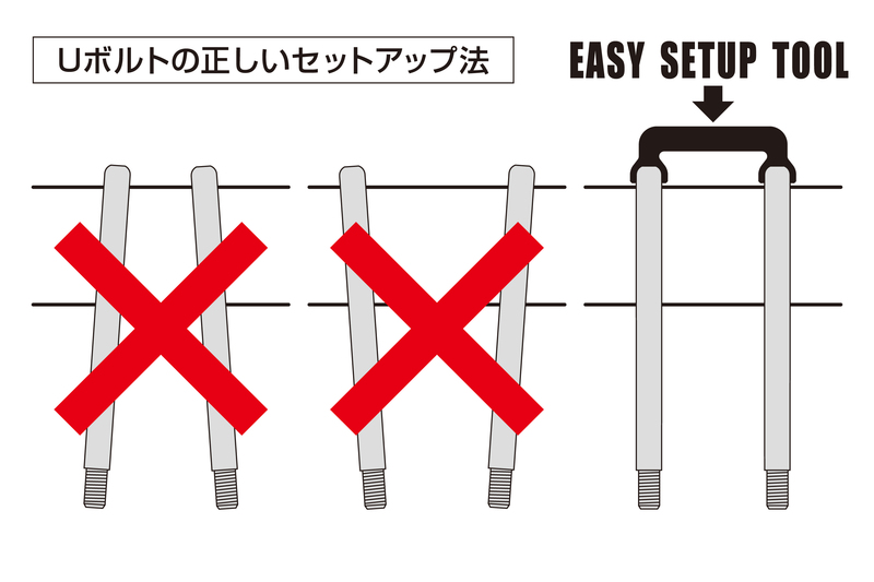 ※脱落によるトラブルを防止するため、作業後は必ず取り外してください。